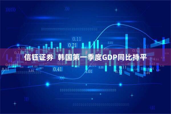 信钰证券  韩国第一季度GDP同比持平