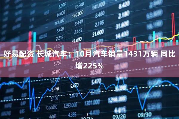 好易配资 长城汽车：10月汽车销量1431万辆 同比增225%