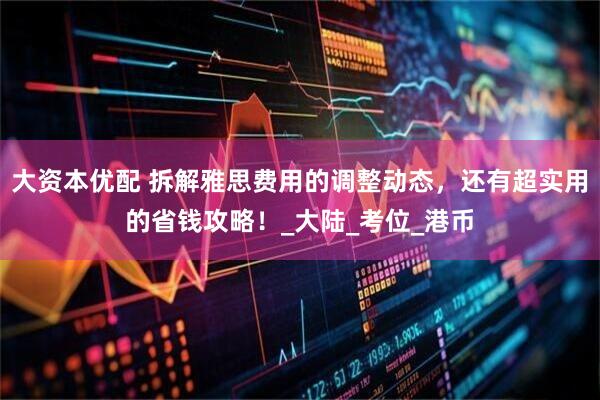 大资本优配 拆解雅思费用的调整动态，还有超实用的省钱攻略！_大陆_考位_港币